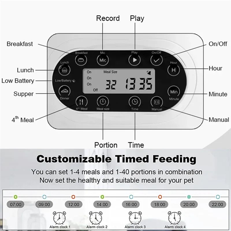 A76I-4.5L Automatyczny dozowni – Automatic Pet Feeder Dual Bowl Stainless recenzja i cena