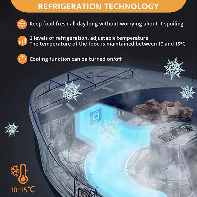 CYCLI – automatyczna karmnik d – Wet Food Automatic Pet Feeder Refrigerated recenzja i cena