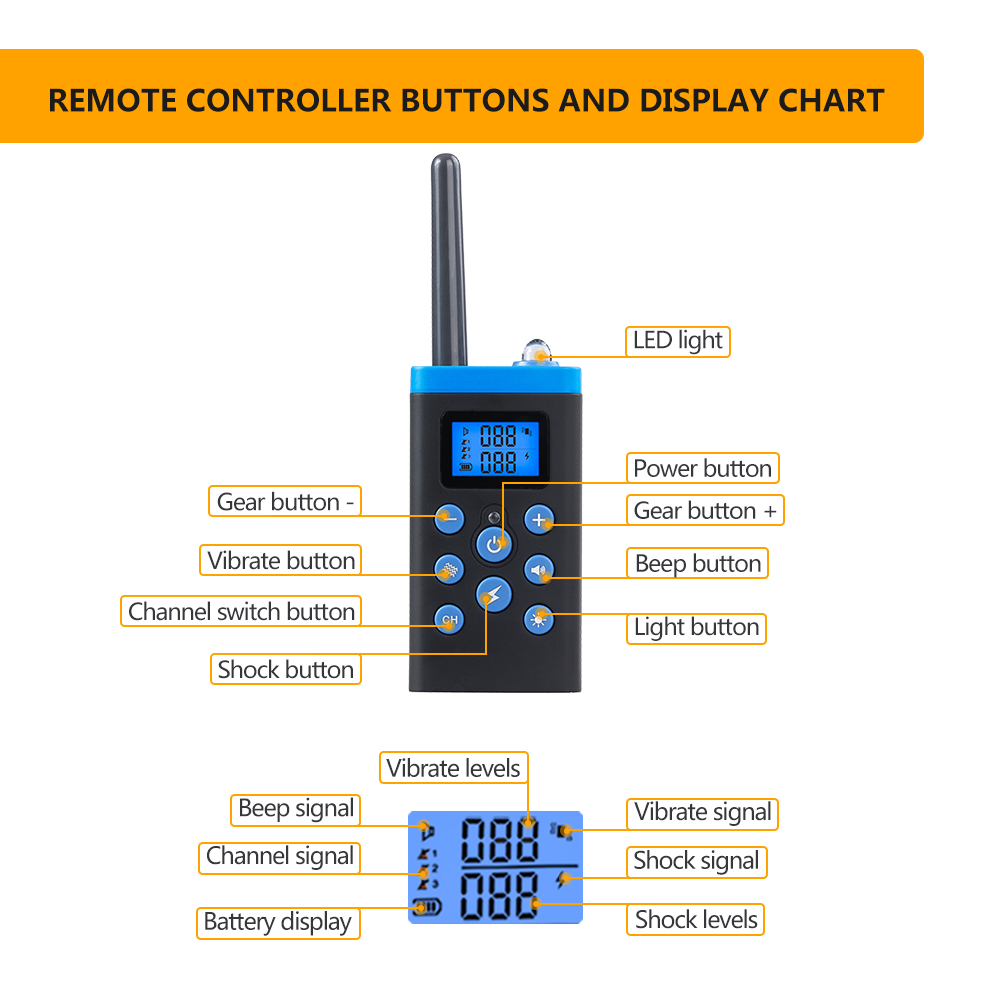 Obroża treningowa dla psów 2 w – Dog Training Collar Remote 1000M Beep recenzja i cena
