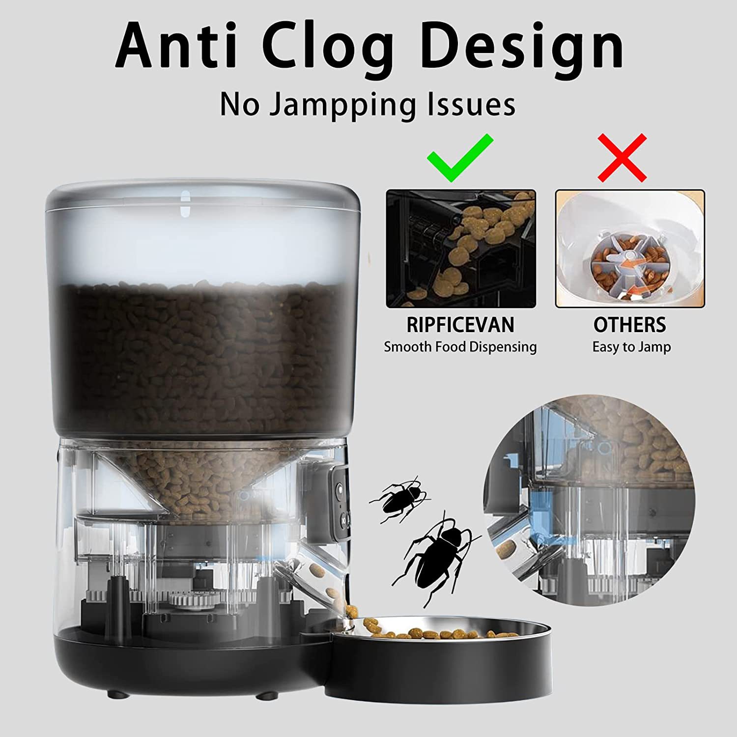 Automatyczny podajnik karmy dl – Timed Cat Dog Food Dispenser 4L recenzja i cena