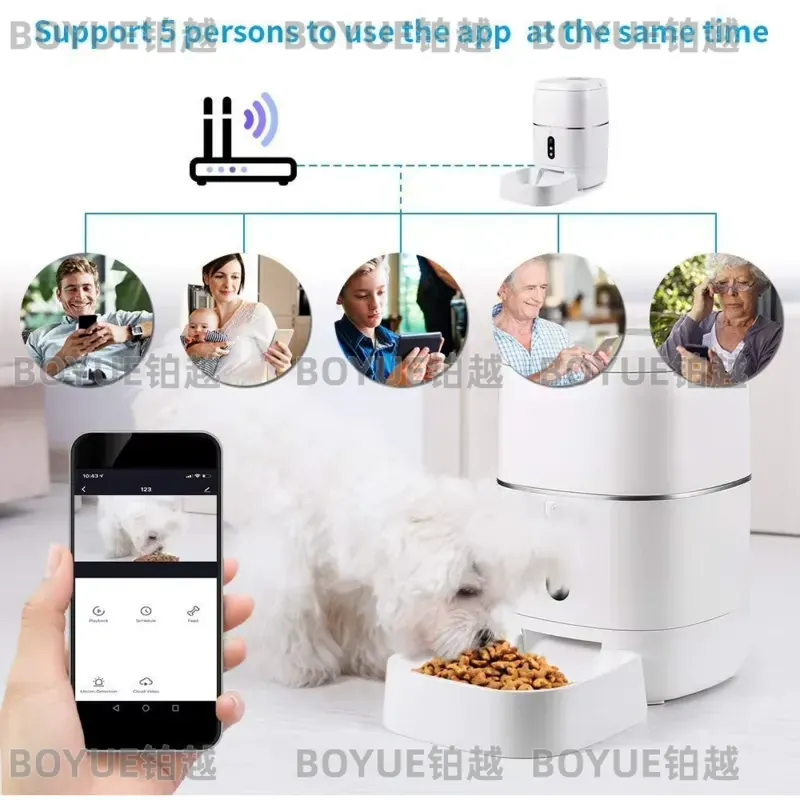 Automatyczny karmnik dla zwier – Smart Pet Feeder Camera 1080P Wifi recenzja i cena