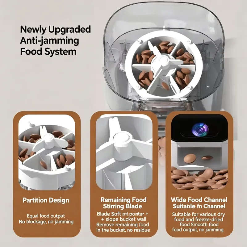 Inteligentny, programowalny, p – Timed Cat Dog Food Dispenser 4L recenzja i cena