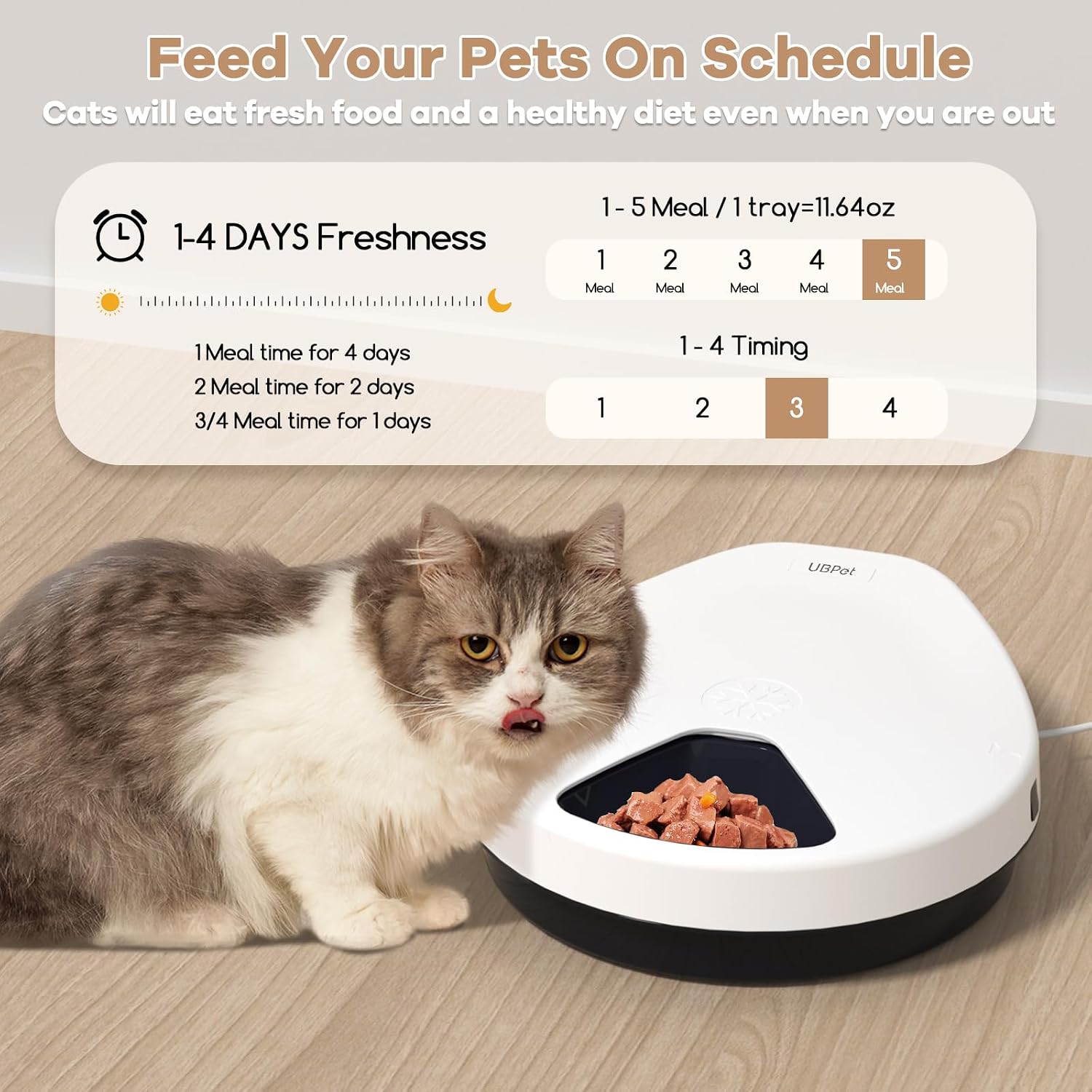 Automatyczna karmnik dla kotów – Wet Food Automatic Pet Feeder Refrigerated recenzja i cena