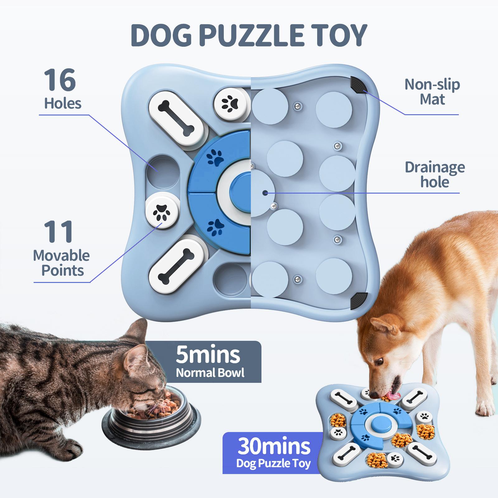 Zabawki dla psów Powolny podaj – Dog Slow Feeder Puzzle Toy Interactive recenzja i cena